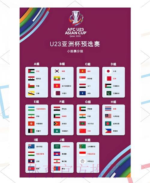 U23男足亚洲杯八强对阵出炉 U23男足亚洲杯八强对阵出炉