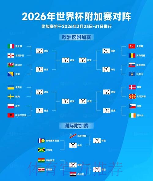 2026世界杯滚球分析